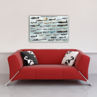 Poster - Educational - Bildung - World War II Aircraft 2. Weltkrieg Flugzeuge