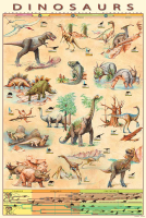 Poster - Educational - Bildung - Dinosaurs - Dinosaurier...