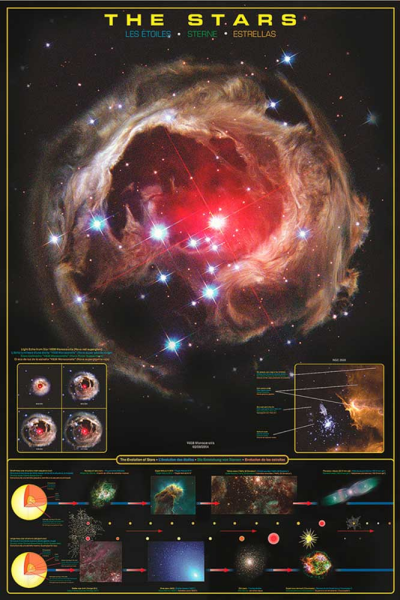 Poster - Educational - Bildung - Stars Sterne