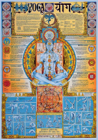 Poster - Educational - Bildung - Yoga