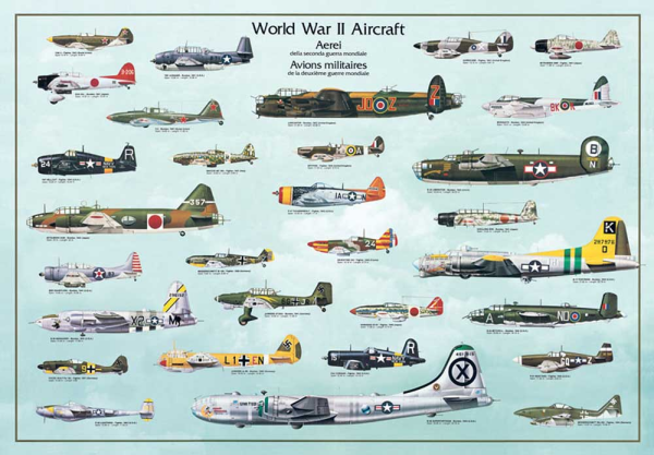 Poster - Educational - Bildung - World War II Aircraft 2. Weltkrieg Flugzeuge