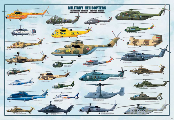 Poster - Educational - Bildung - Military Helicopters Hubschrauber