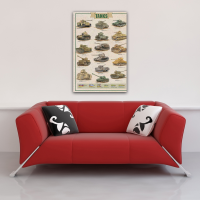 Poster - Educational - Bildung - Tanks Panzer