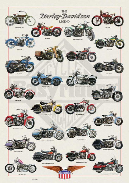 Poster - Educational - Bildung - Harley Davidson Legend Motorräder