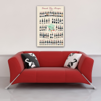 Poster - Educational - Bildung - Grands Vins Rouges de France Französiche Weine