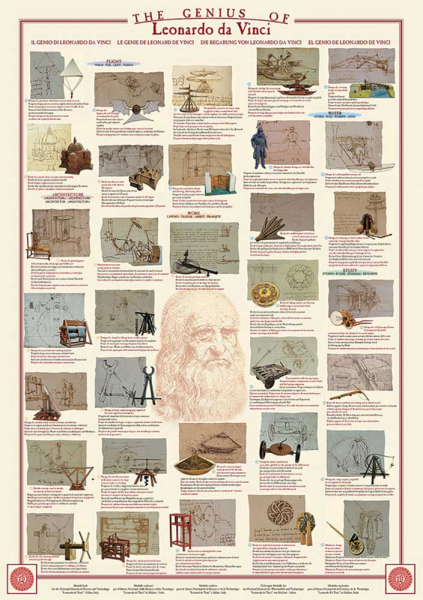Poster - Educational - Bildung - Genius of Leonardo da Vinci