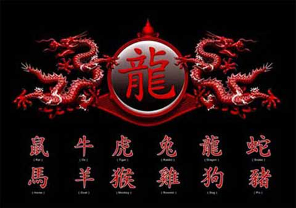 Chinese Writing - Poster - Zodiac, Dragon