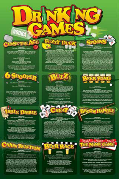 Fun - Poster - Drinking Games