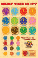 Educational - Bildung - Poster - What Time Is It?