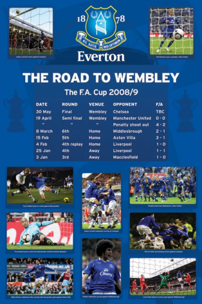 Everton - Poster - Road To Wembley
