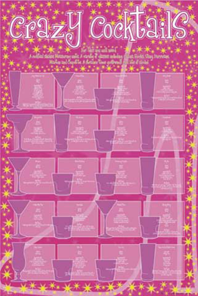 Fun - Poster - Crazy Coctails