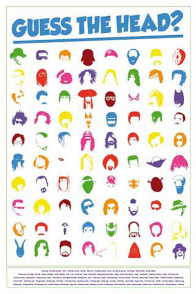 Fun - Poster - Guess The Head