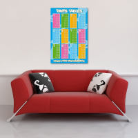 Educational - Bildung - Poster - Times Tables
