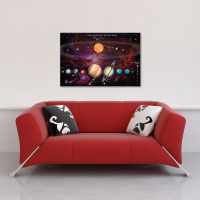 Space And Universe - Poster - Solar System