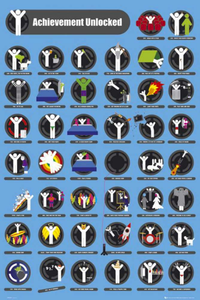 Achievement - Poster - Unlocked