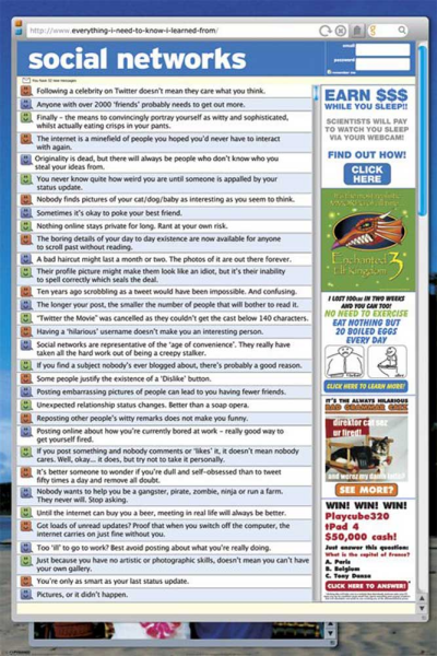 Social Networking - Poster - Everything I Need To Know I Learned From