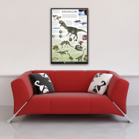 Educational - Bildung - Poster - Dinosaurs - Dorling Kindersley