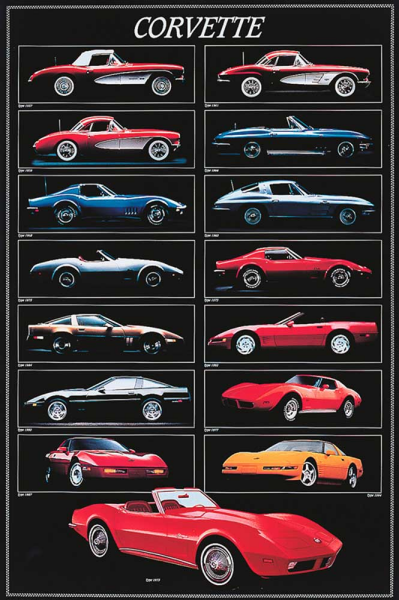 Corvette - Poster - Chart Sportwagen