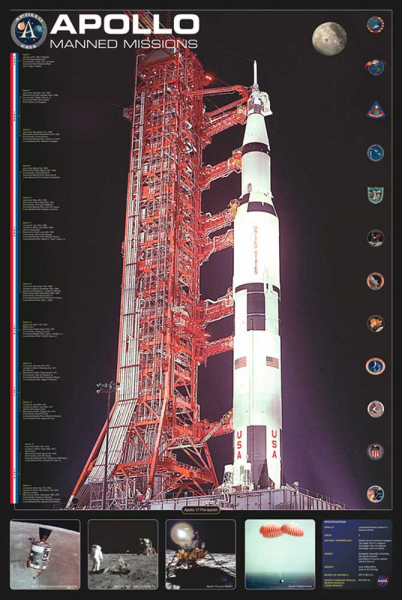 Educational - Bildung - Poster - Apollo Manned Missions Raumschiff