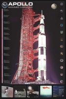 Educational - Bildung - Poster - Apollo Manned Missions...