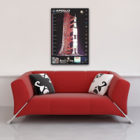 Educational - Bildung - Poster - Apollo Manned Missions...