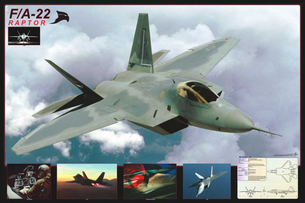 Educational - Bildung - Poster - Airplane F/A-22 Raptor Flugzeug