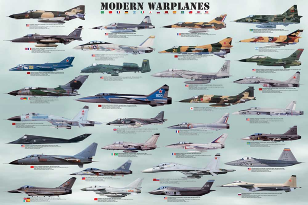 Educational - Bildung - Poster - Modern Warplanes Flugzeuge