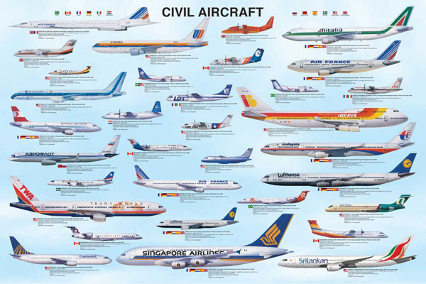 Educational - Bildung - Poster - Civil Aircraft Zivile Flugzeuge Verkehrsflugzeuge