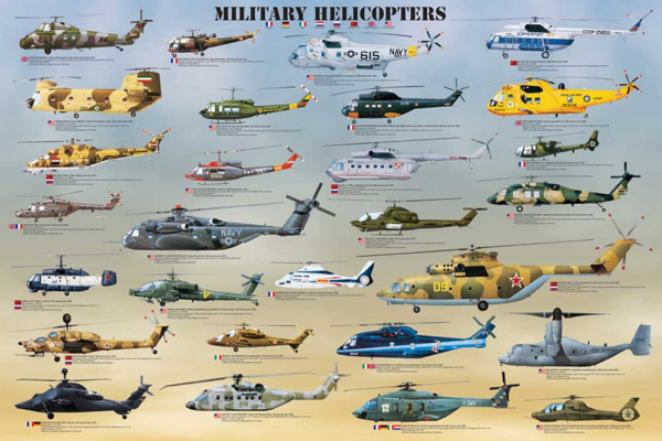 Educational - Bildung - Poster - Military Helicopters Hubschrauber