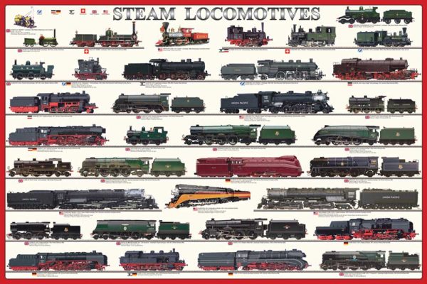 Educational - Bildung - Poster - Steam Locomotives Dampflocks Lokomotiven