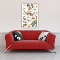 Educational - Bildung - Poster - Dinosaurs - Jurassic...