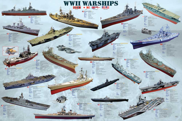 Educational - Bildung - Poster - World War II War Ships 2. Weltkrieg Schiffe