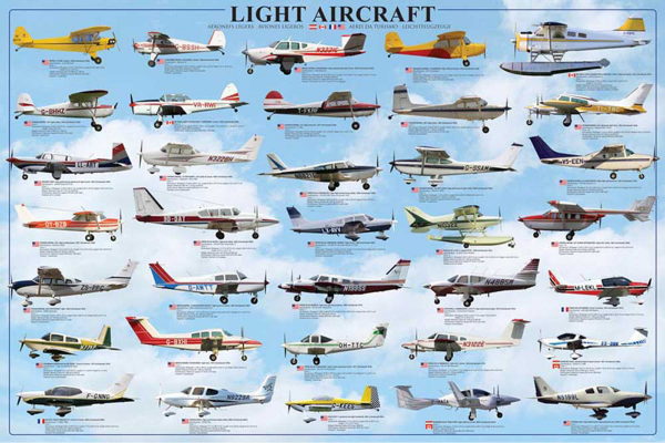 Educational - Bildung - Poster - General Aviation - Light Flugzeuge