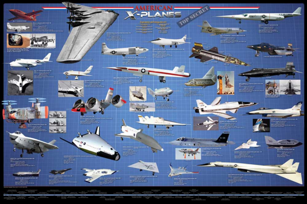 Educational - Bildung - Poster - American Aviation - X-Planes Amerikanische Flugzeuge
