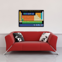 Educational - Bildung - Poster - Periodic Table of...