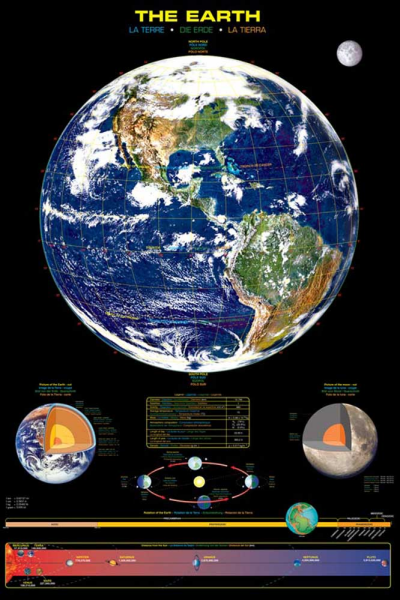 Educational - Bildung - Poster - Earth Erde
