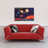 Educational - Bildung - Poster - Solar System Sonnensystem
