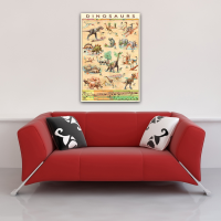 Educational - Bildung - Poster - Dinosaurs - Dinosaurier...
