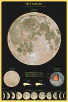Educational - Bildung - Poster - Moon Mond