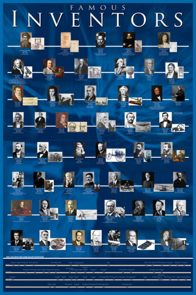 Educational - Bildung - Poster - Famous Inventors Erfinder