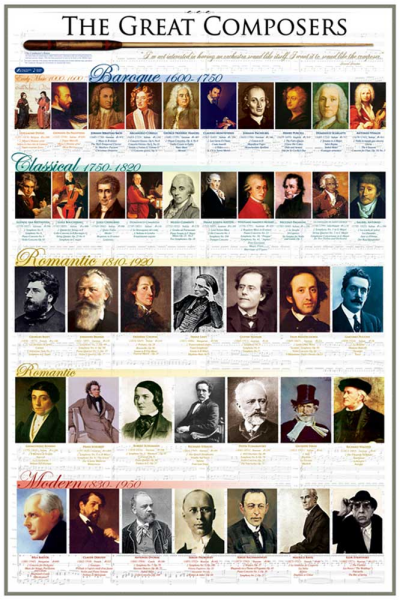 Educational - Bildung - Poster - Great Composers Komponisten