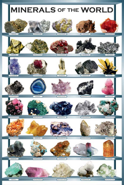 Educational - Bildung - Poster - Minerals Mineralien Steine