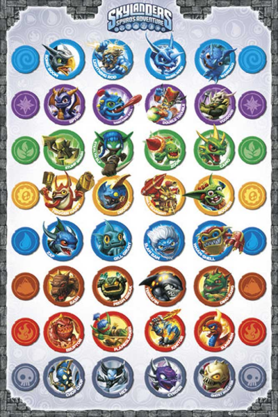 Skylanders - Poster - Compilation