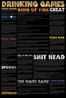 Fun - Poster - Drinking Games 2012 + Zusatzartikel