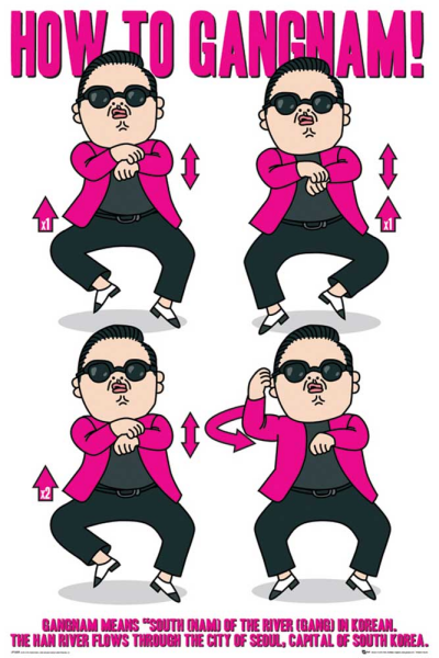 Psy - Poster - How To Gangnam