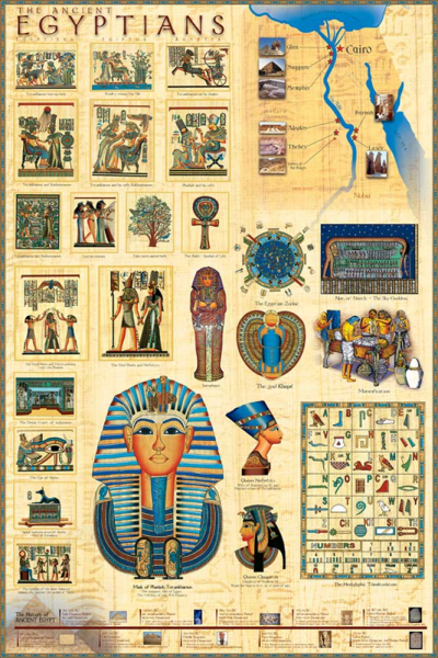 Educational - Bildung - Poster - Ancient Egyptians