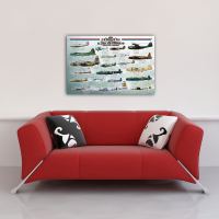 Educational - Bildung - Poster - alliierte Flugzeuge