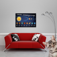 MB 116 Educational - Bildung Unser Sonnensystem