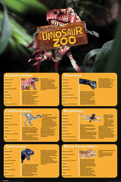 Erths Dinosaur Zoo - Poster - Dino Facts