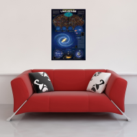Educational - Bildung - Poster - Understanding the Universe